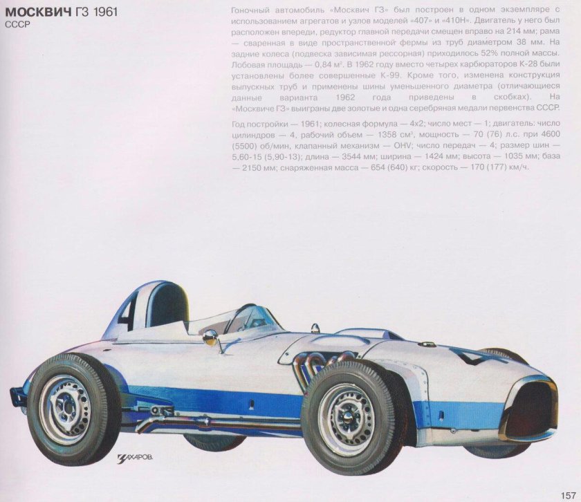 Москвич-г4 гоночный автомобиль