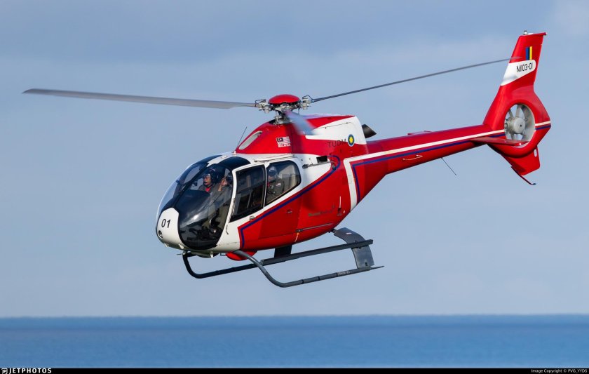 Airbus helicopters h120 colibri
