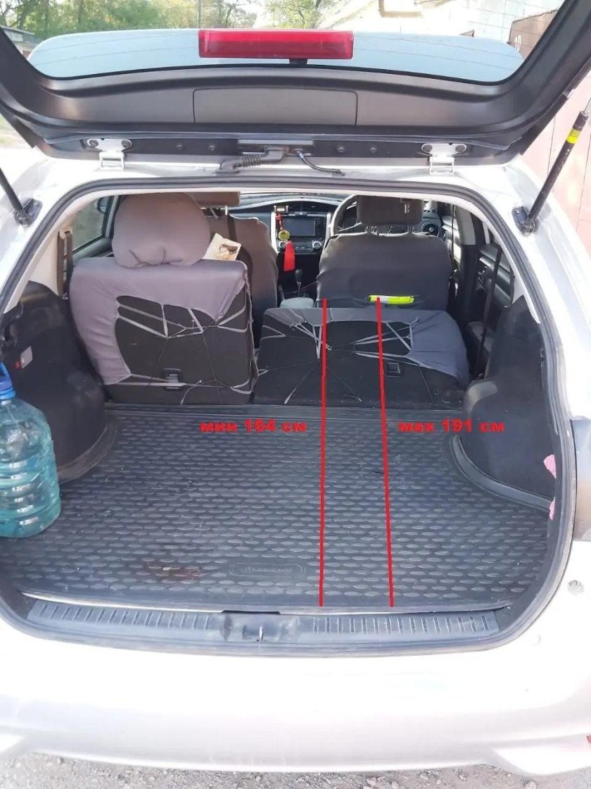 Тойота Королла габариты багажника