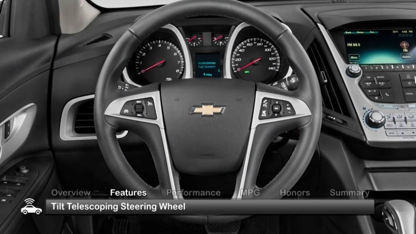 Chevrolet Equinox 2021 салон