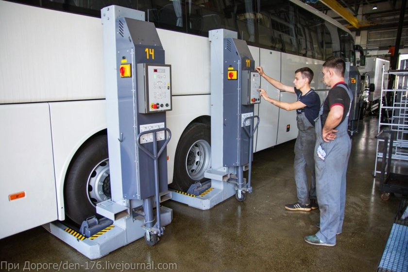 КОМДОРАВТО Алтуфьево