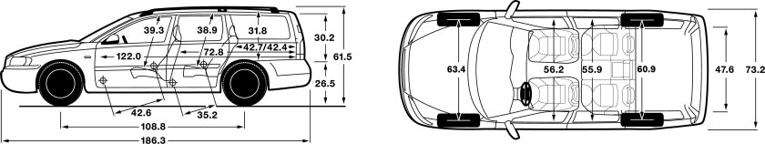 Габариты Вольво s60 2007