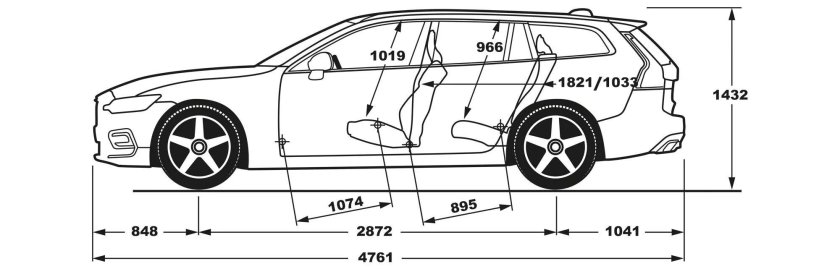 Volvo s60 габариты