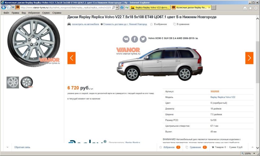 Диски на Вольво хс90 Размеры