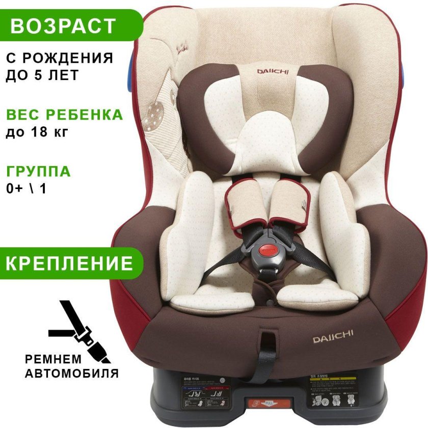 Автокресло daiichi dualwell