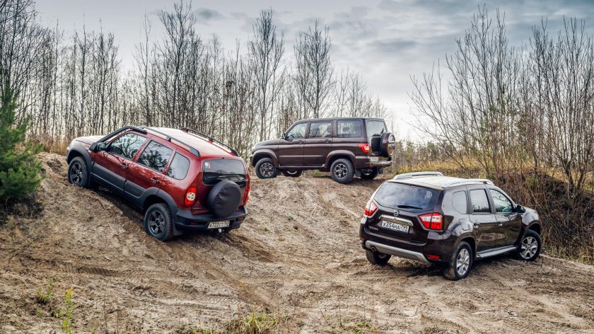 Урал кроссовер 2022