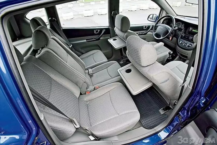 Chevrolet Rezzo салон