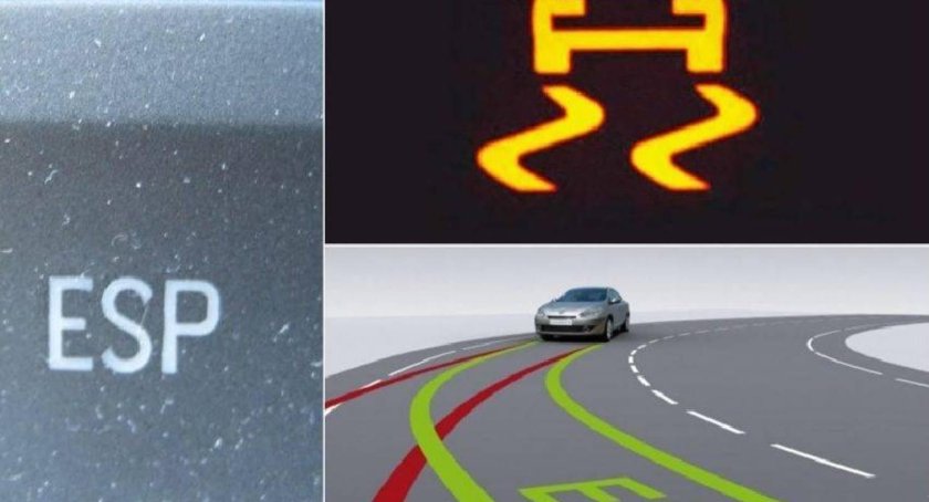 Система электронного контроля устойчивости (esp)