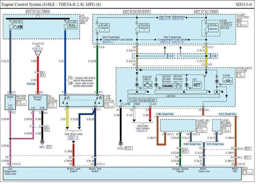 Система АБС Киа Рио 3