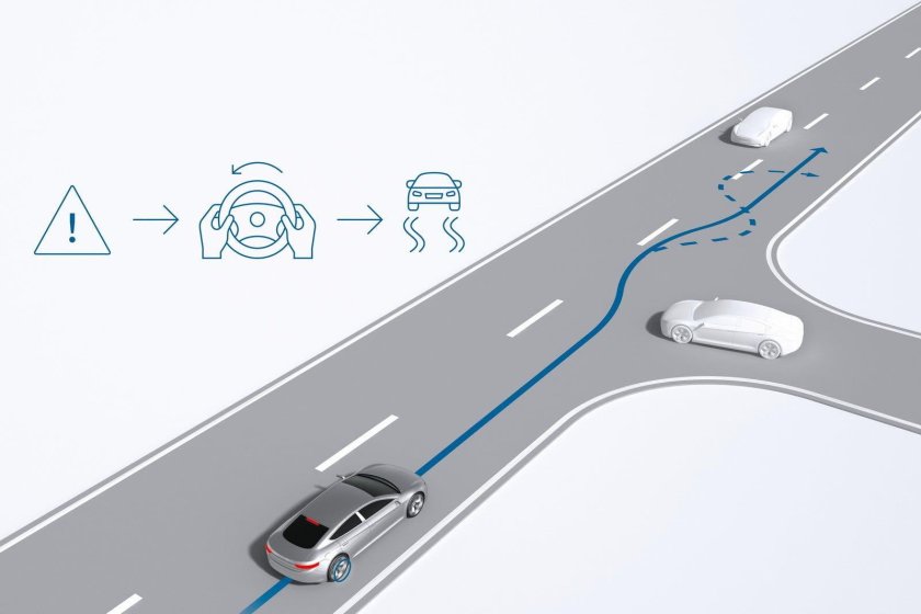 Система стабилизации автомобиля