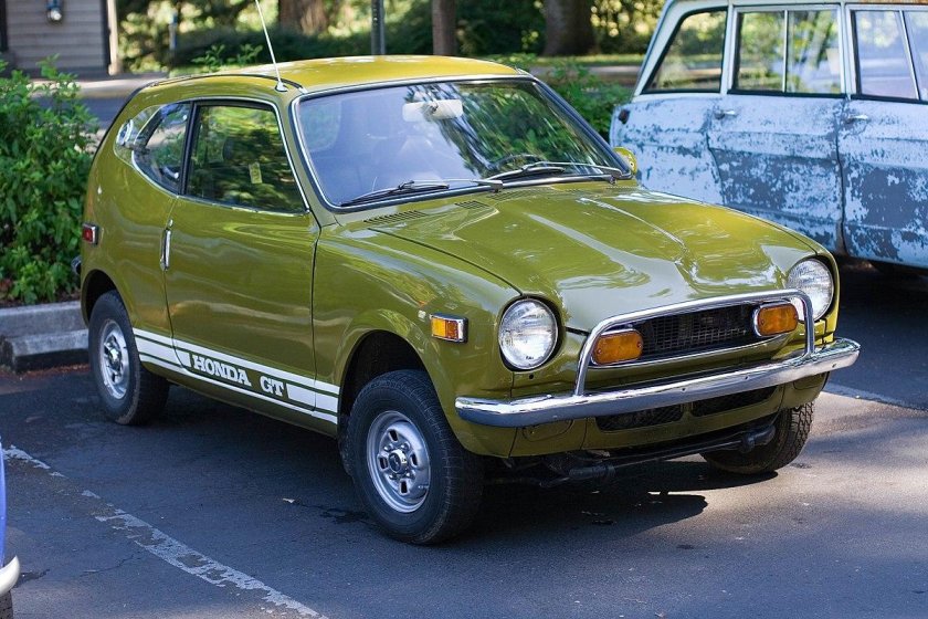 Honda z600
