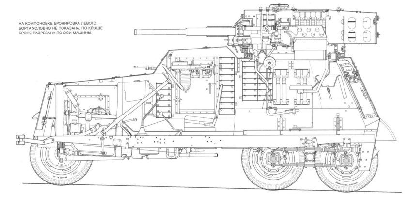 Ба-10 бронеавтомобиль чертежи