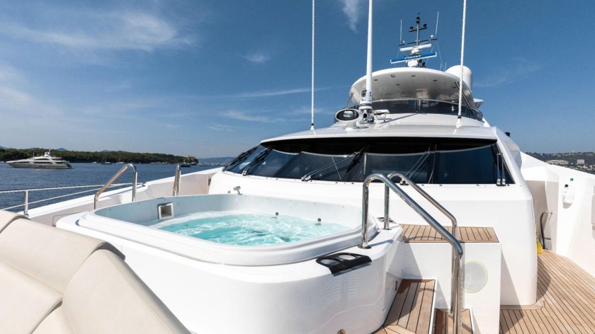 Yacht charter