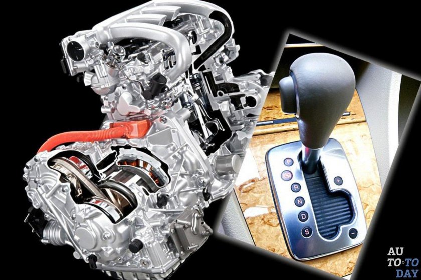 Вариатор коробка передач