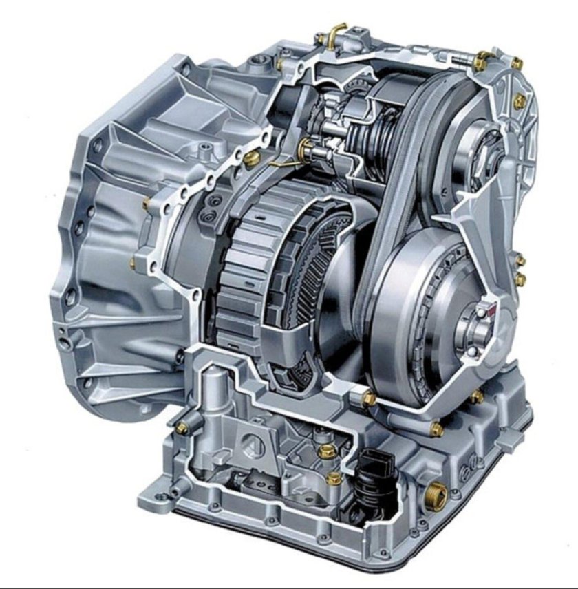 C0gf1 вариатор