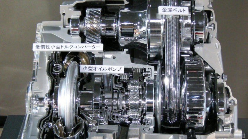 АКПП | вариатор