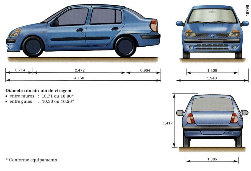 Габариты Рено Логан седан