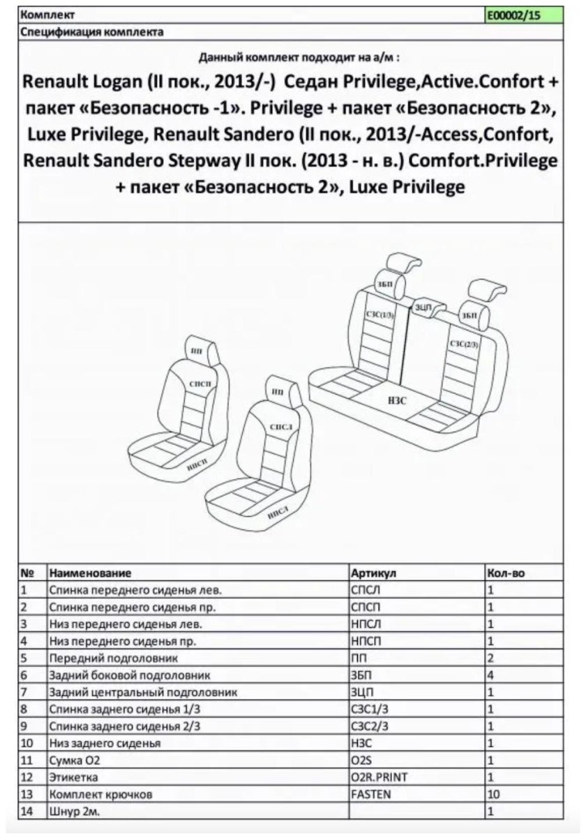 Ширина заднего сиденья Рено Логан