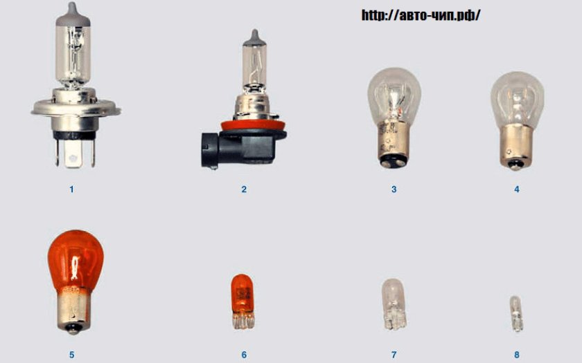 Лампа габаритов Рено Логан