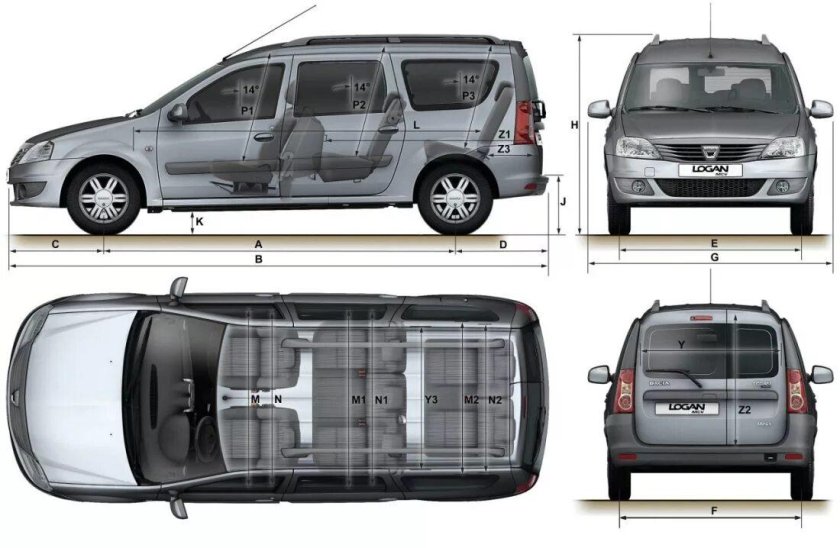 Лада Ларгус 2021 габариты