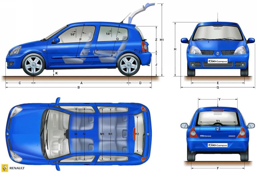 Габариты Рено Клио 2 хэтчбек
