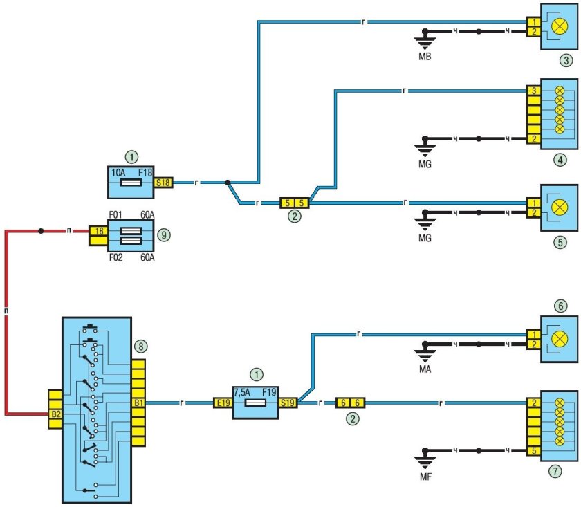 Электрическая цепь противотуманных фар Рено Логан