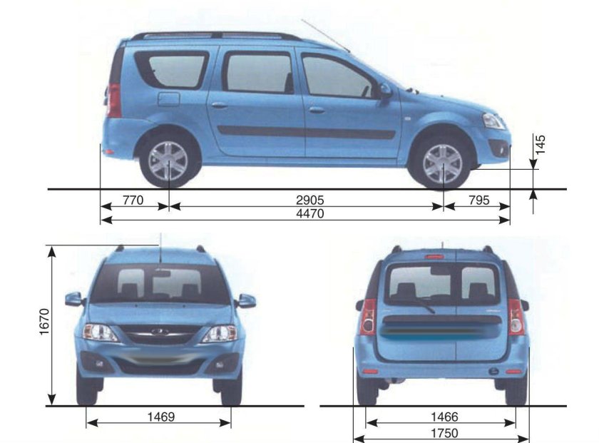 Лада Ларгус габариты