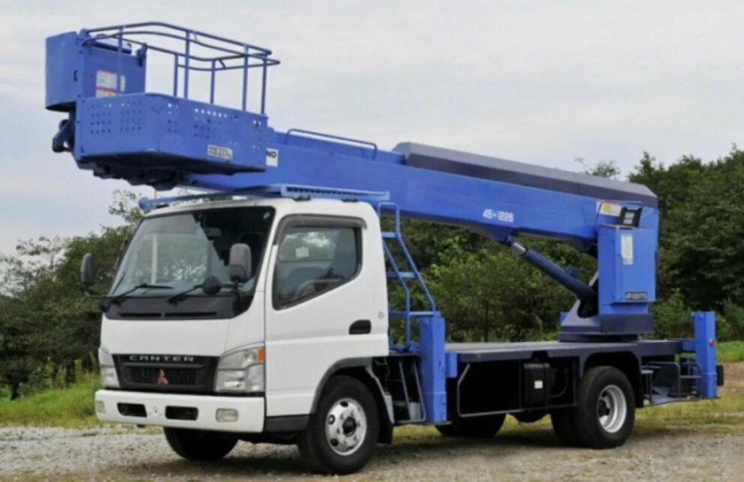 Mitsubishi Canter автовышка