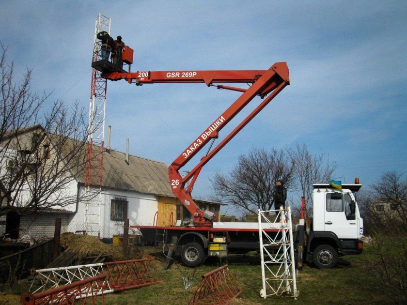 Автовышка koho KH 520