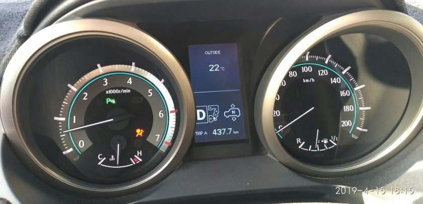 Индикаторы Toyota Land Cruiser Prado 150