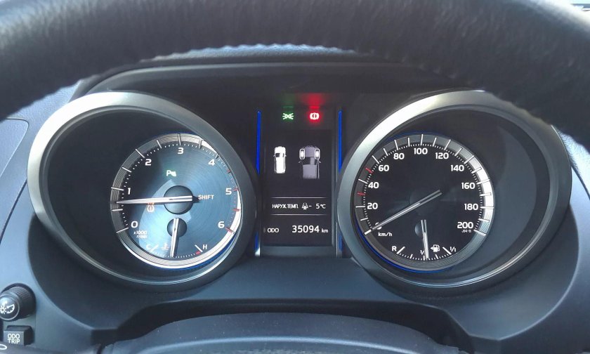 Ленд Крузер Прадо 150 панель приборов