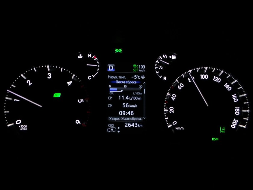 Панель приборов Toyota Land Cruiser Prado 150