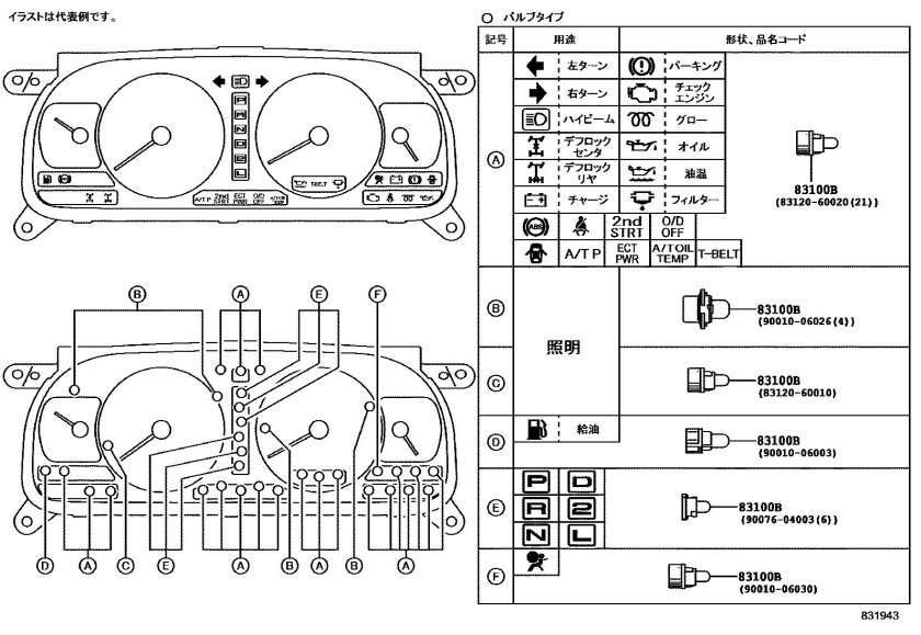 Панель приборов Тойота ленд Крузер Прадо 95