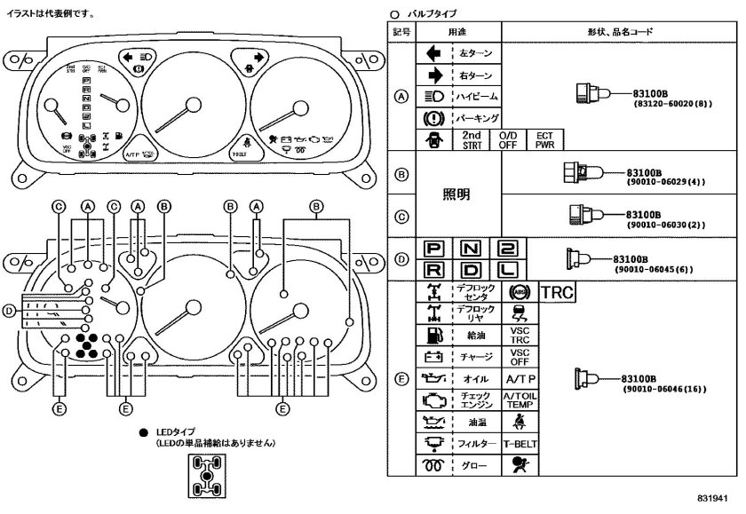 Схема приборной панели Prado 120