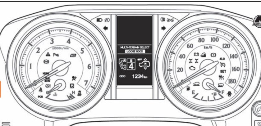 Расшифровка значков панели приборов Прадо 150