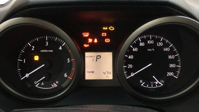 Чек панели ленд Крузер Прадо 150