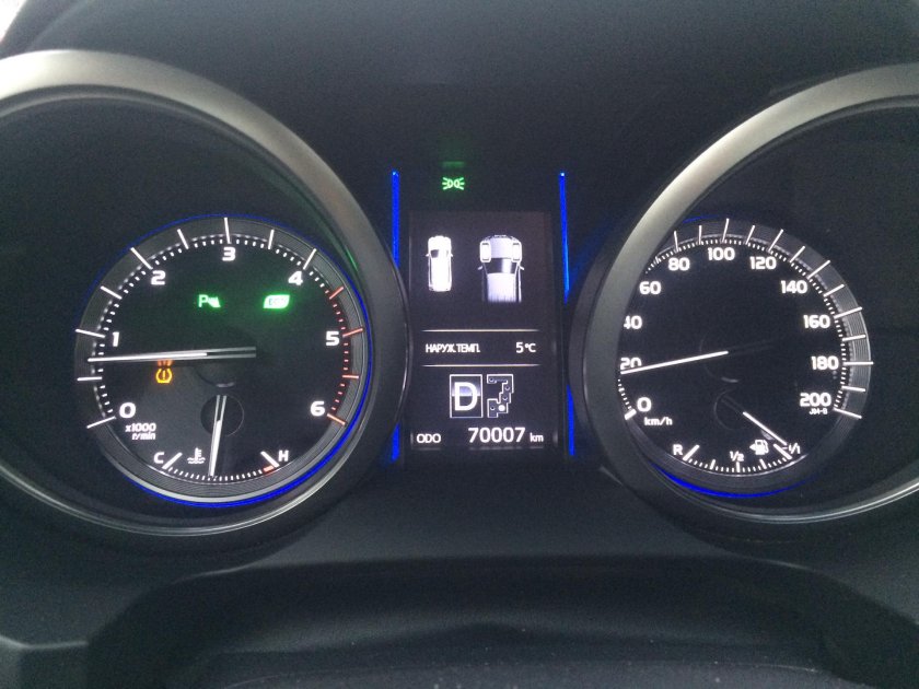 Щит приборов Прадо 150 дизель