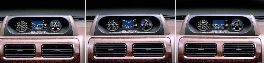 Кренометр LC 80