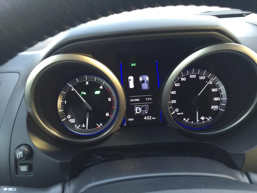 Тойота Прадо 150 спидометр