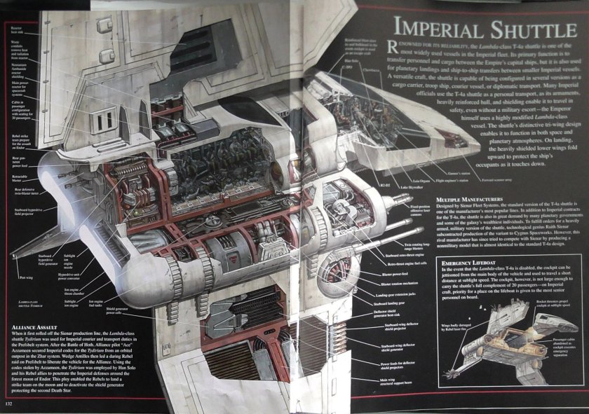 Theta-class t-2c Shuttle