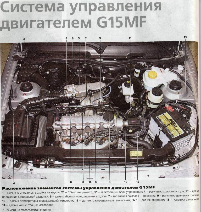 Под капотом Дэу Нексия 16 клапанов