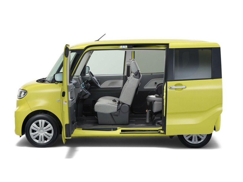 Кей кар тойота