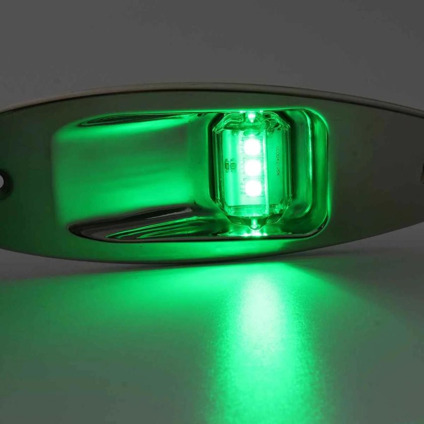 Бортовые огни на лодку