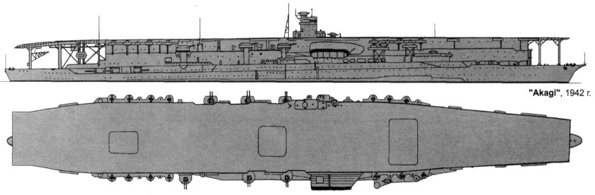 Akagi Kaga авианосцы