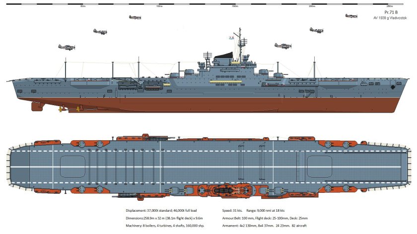 Авианосец Беарн