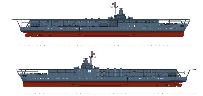 Авианосец ссср