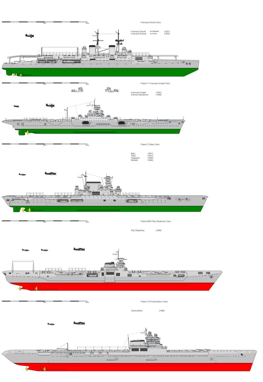 Ракетный крейсер проекта 1157