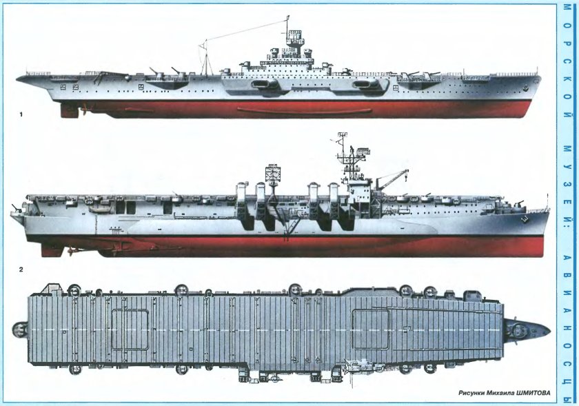 Авианосец проект 71 СССР