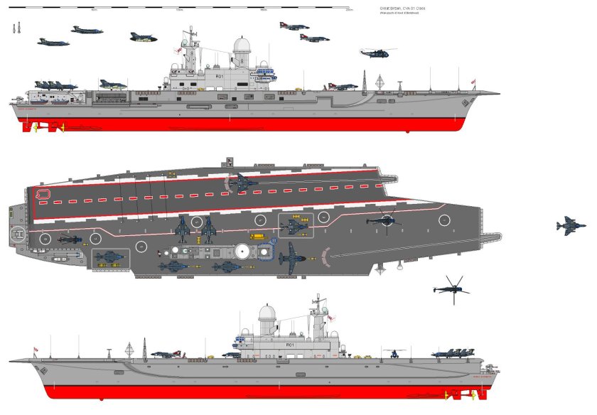 Авианосец куин Элизабет