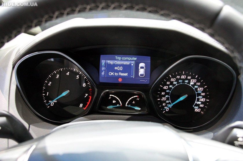 Приборная панель Форд фокус 3